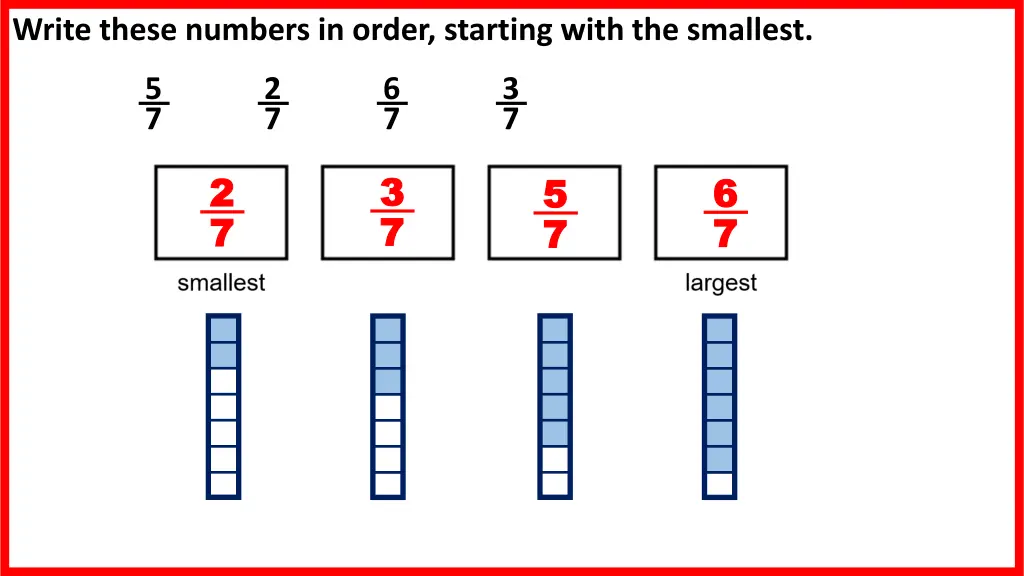 write these numbers in order starting with