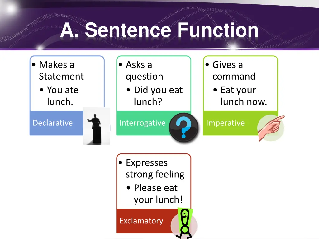 a sentence function