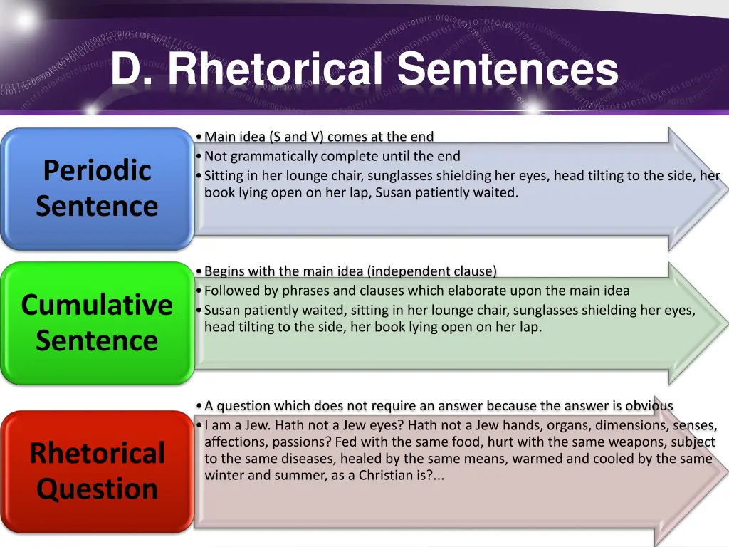 d rhetorical sentences