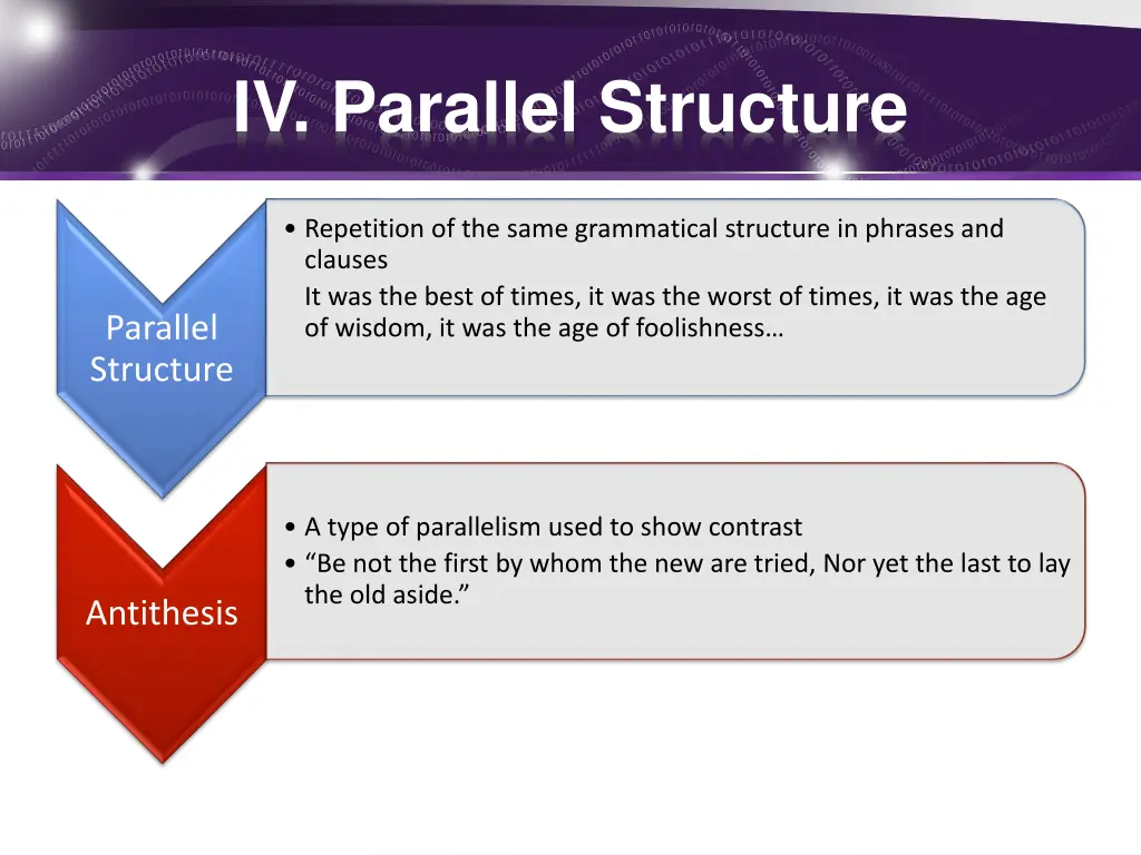 iv parallel structure