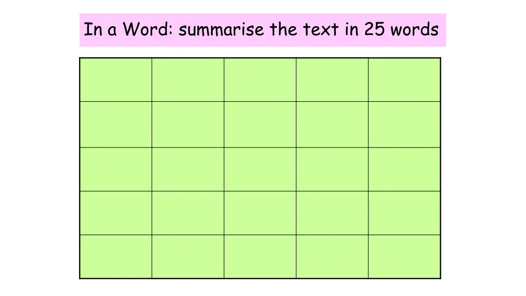 in a word summarise the text in 25 words