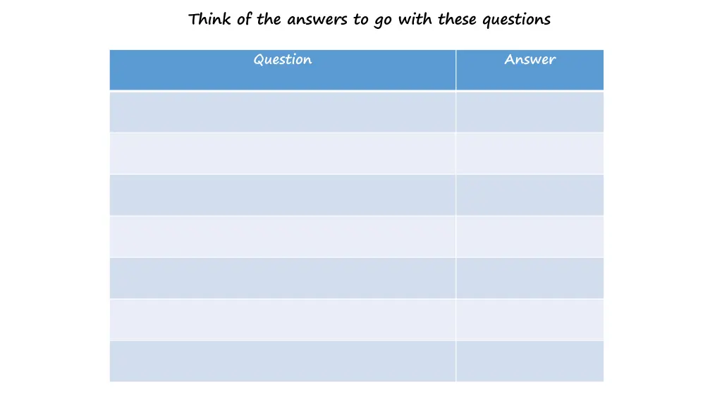 think of the answers to go with these questions 1