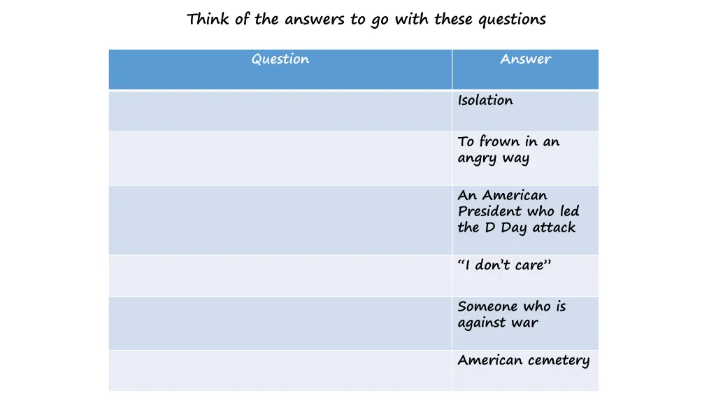 think of the answers to go with these questions