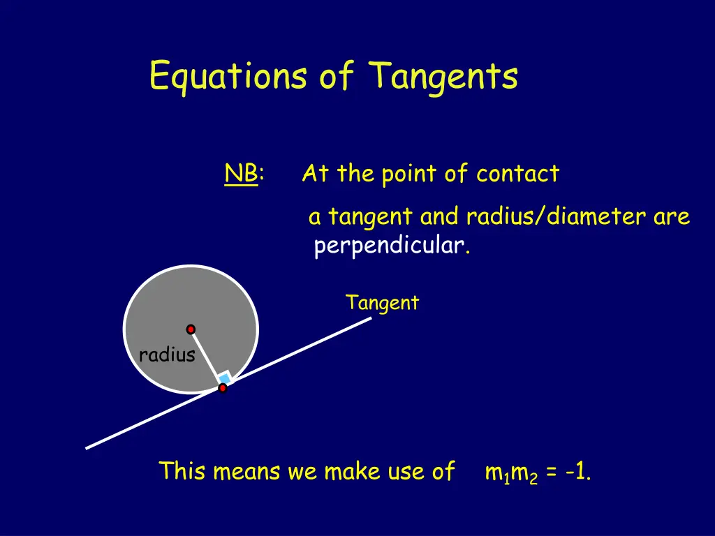 equations of tangents