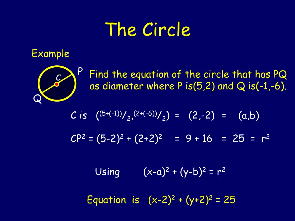 the circle 3