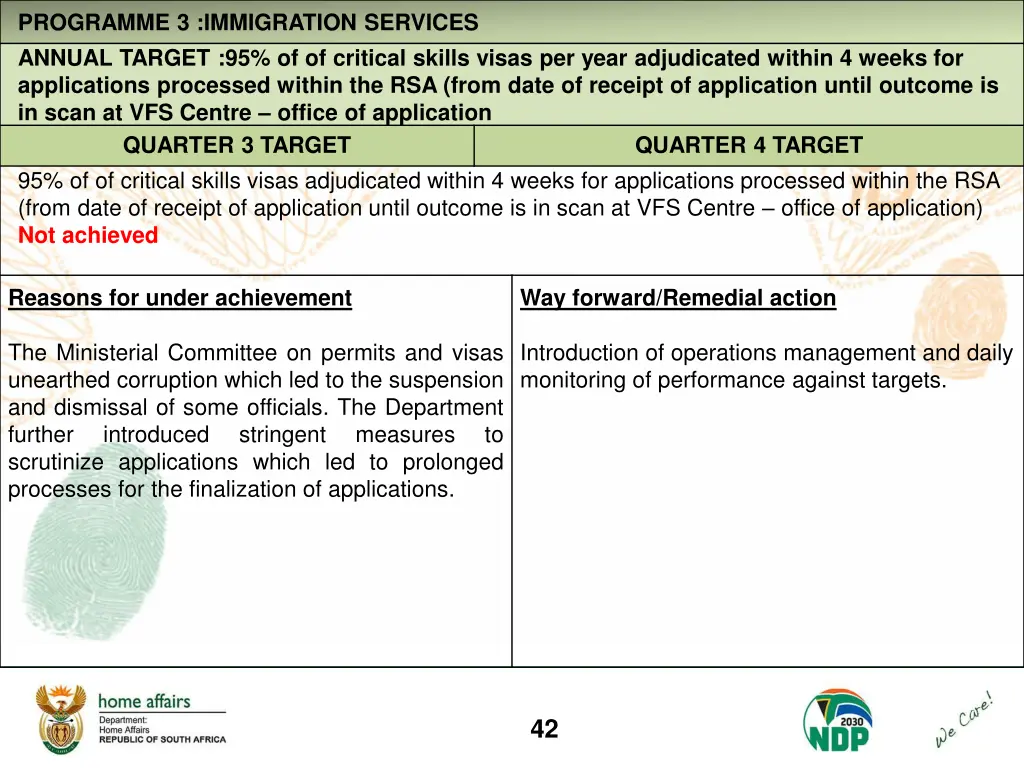 programme 3 immigration services annual target 3