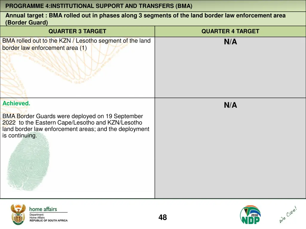 programme 4 institutional support and transfers 3