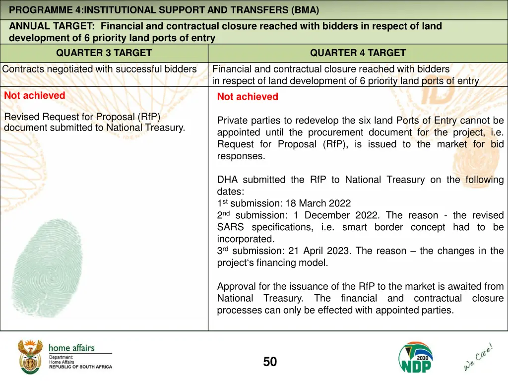 programme 4 institutional support and transfers 5