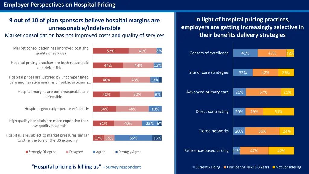 employer perspectives on hospital pricing