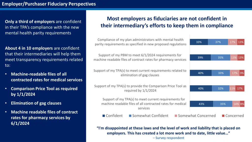 employer purchaser fiduciary perspectives 1