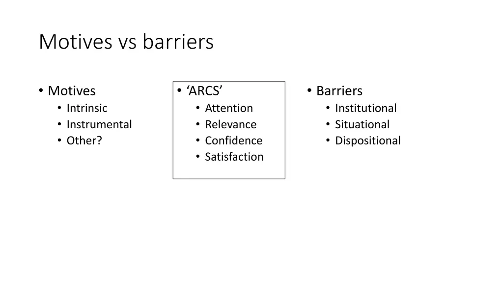 motives vs barriers