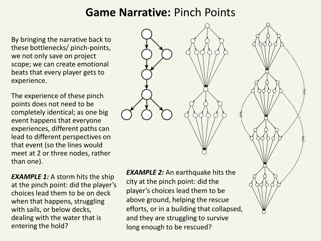 game narrative pinch points