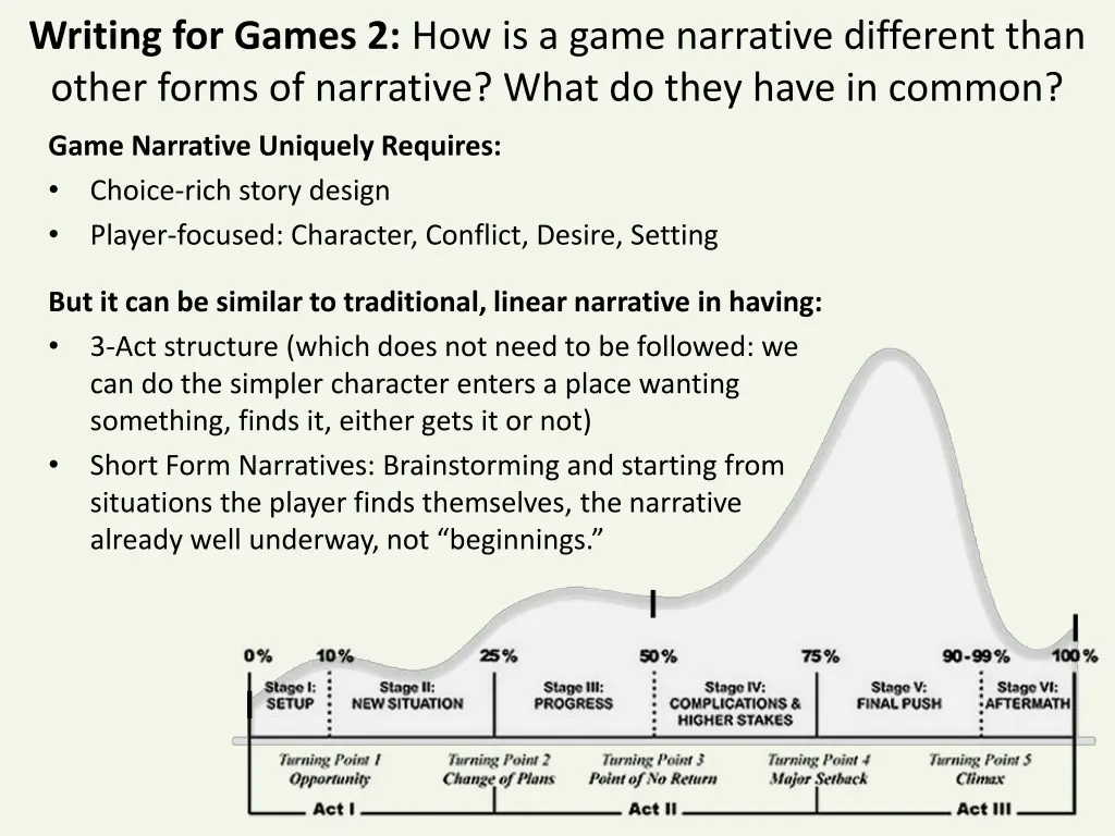 writing for games 2 how is a game narrative 1