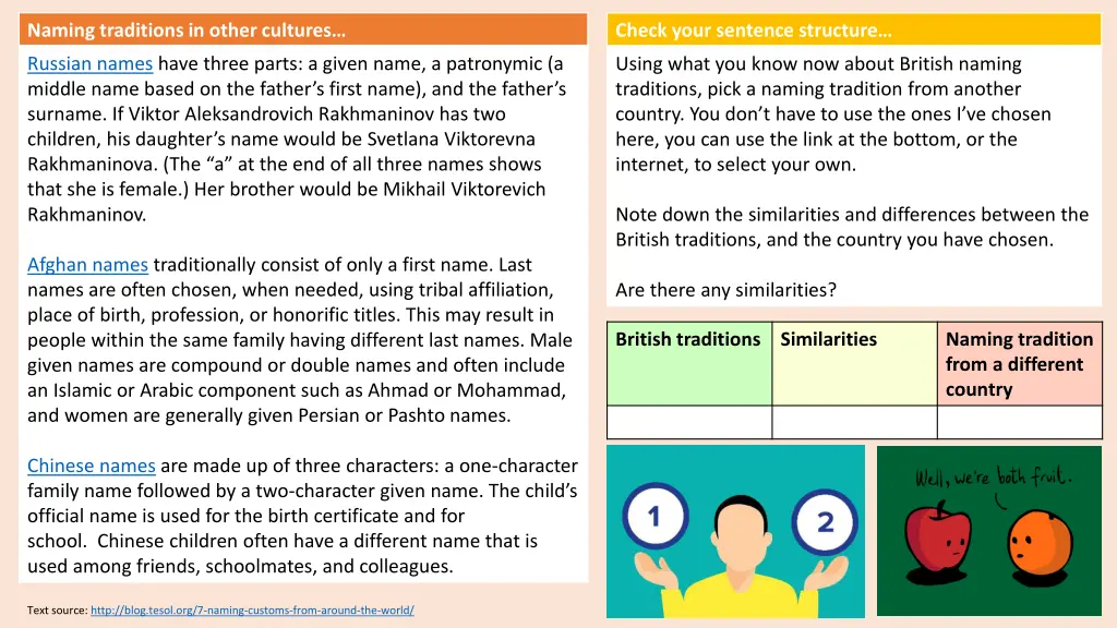 naming traditions in other cultures