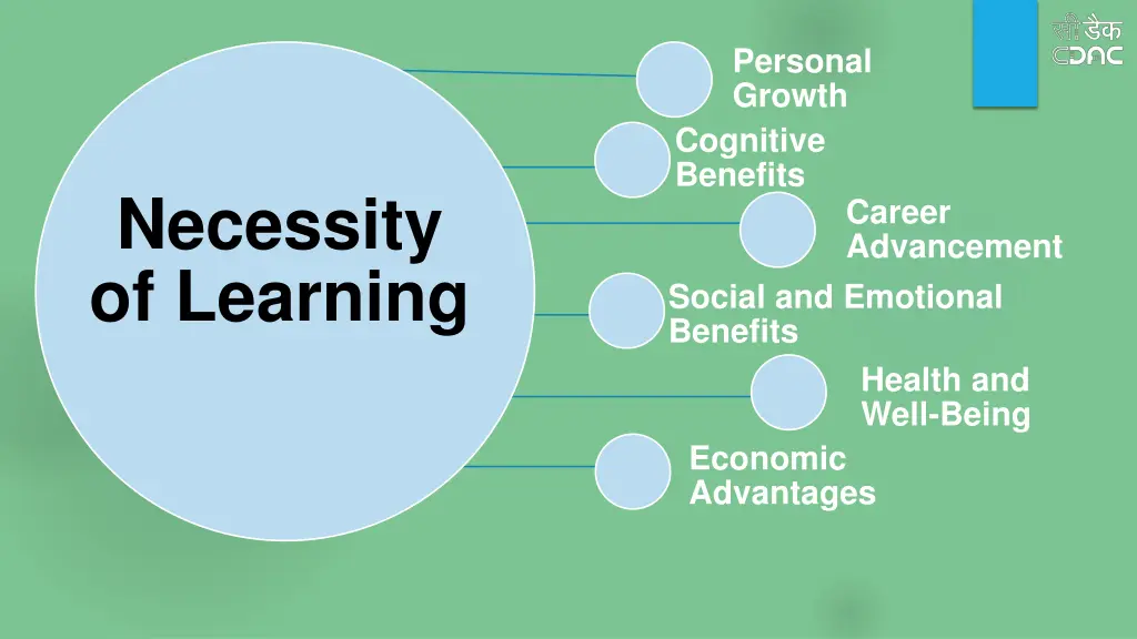 personal growth cognitive benefits
