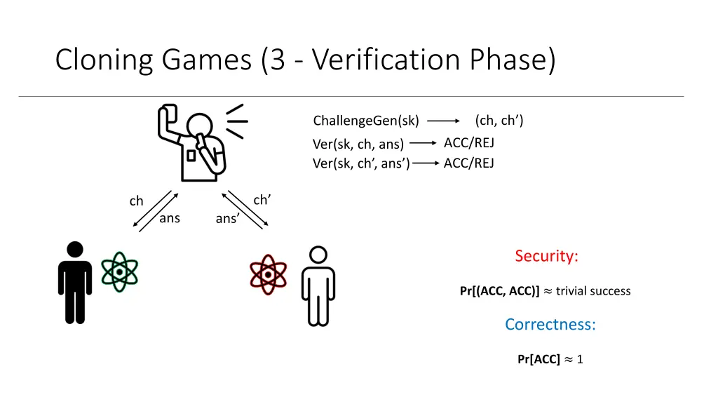 cloning games 3 verification phase