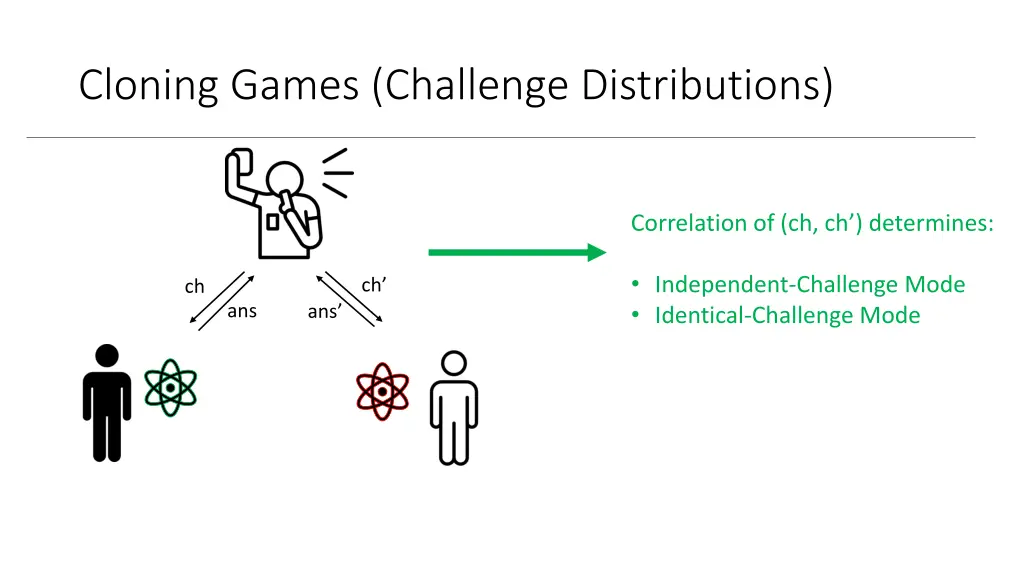 cloning games challenge distributions