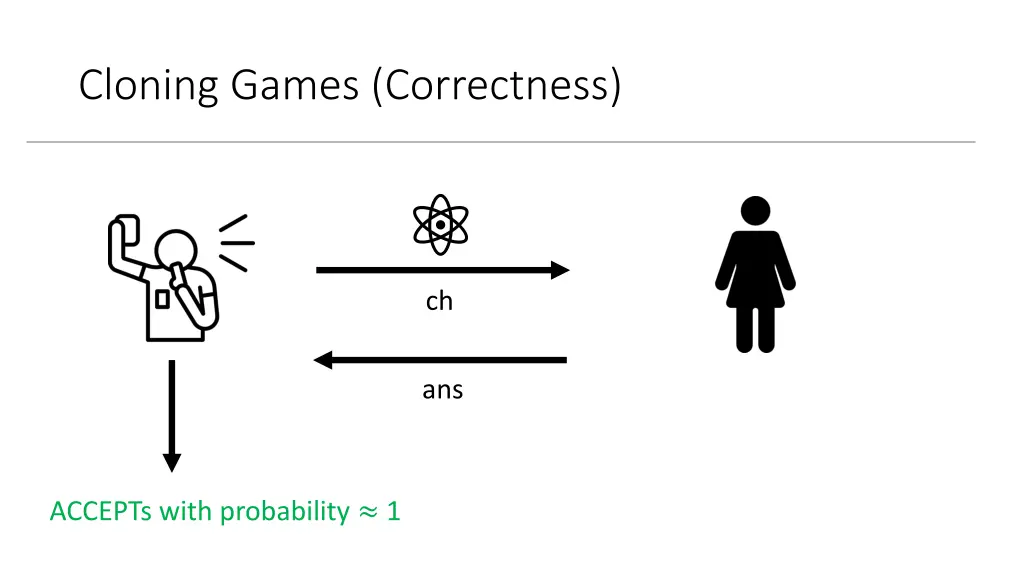 cloning games correctness