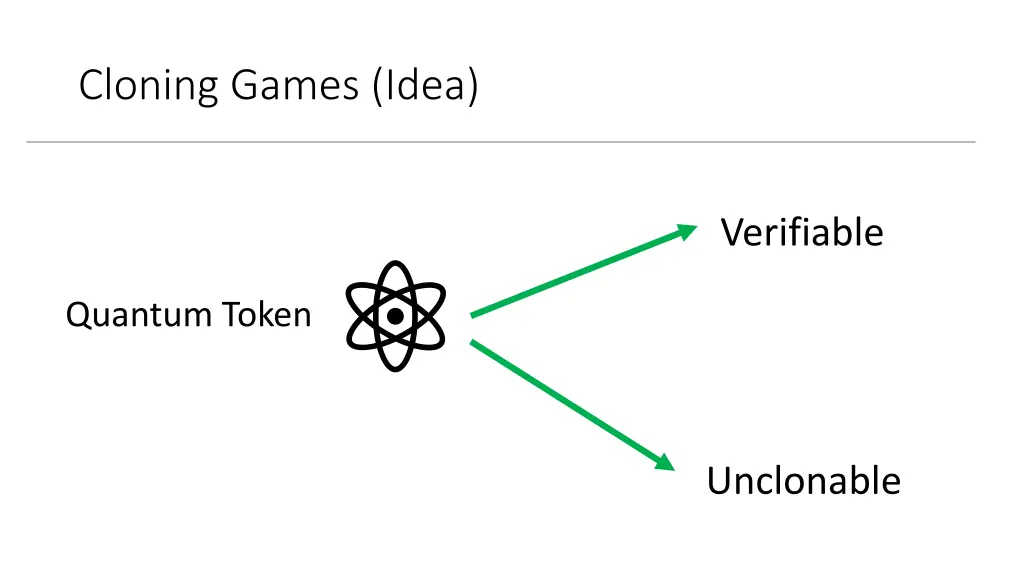 cloning games idea