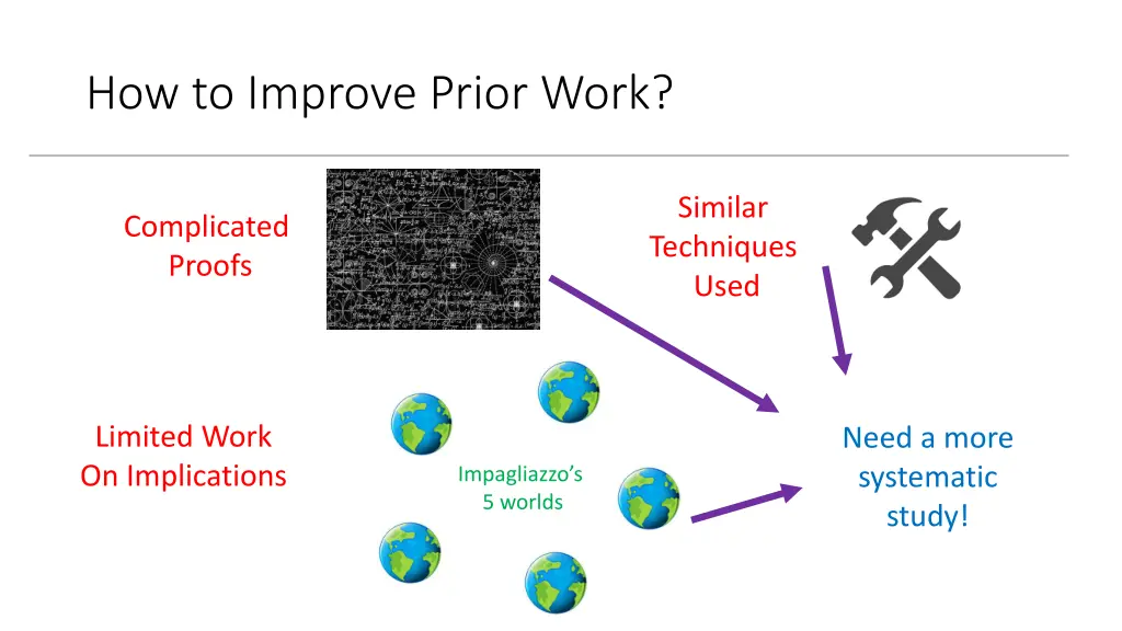 how to improve prior work