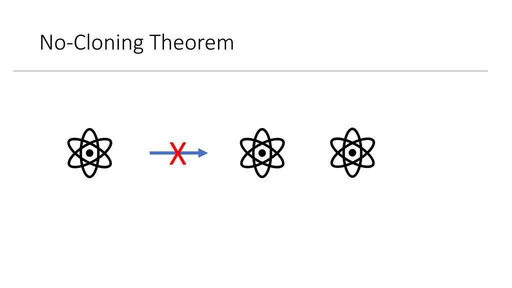 no cloning theorem