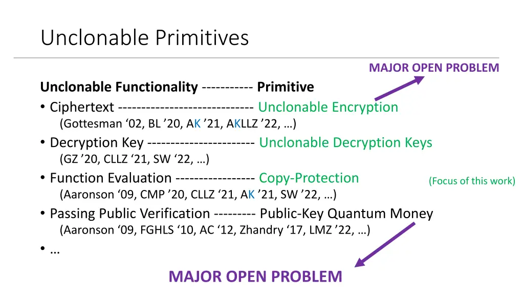 unclonable primitives
