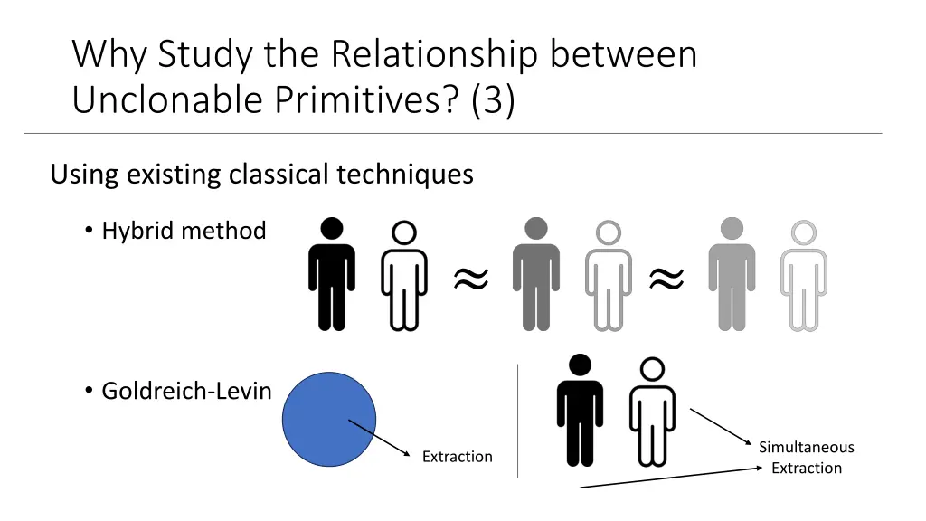 why study the relationship between unclonable 2