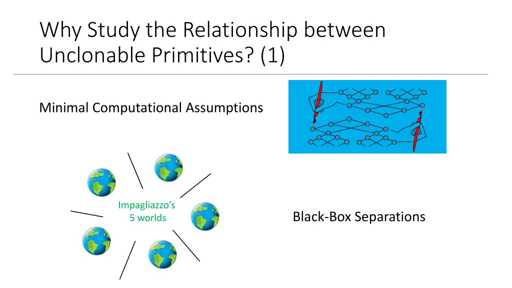 why study the relationship between unclonable
