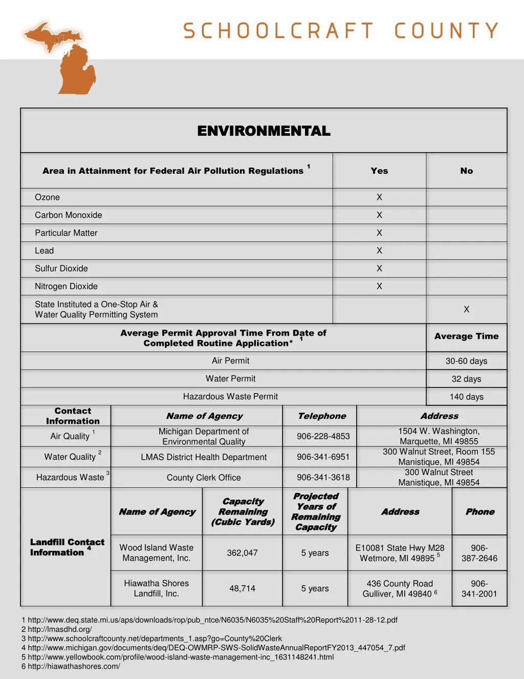 environmental environmental