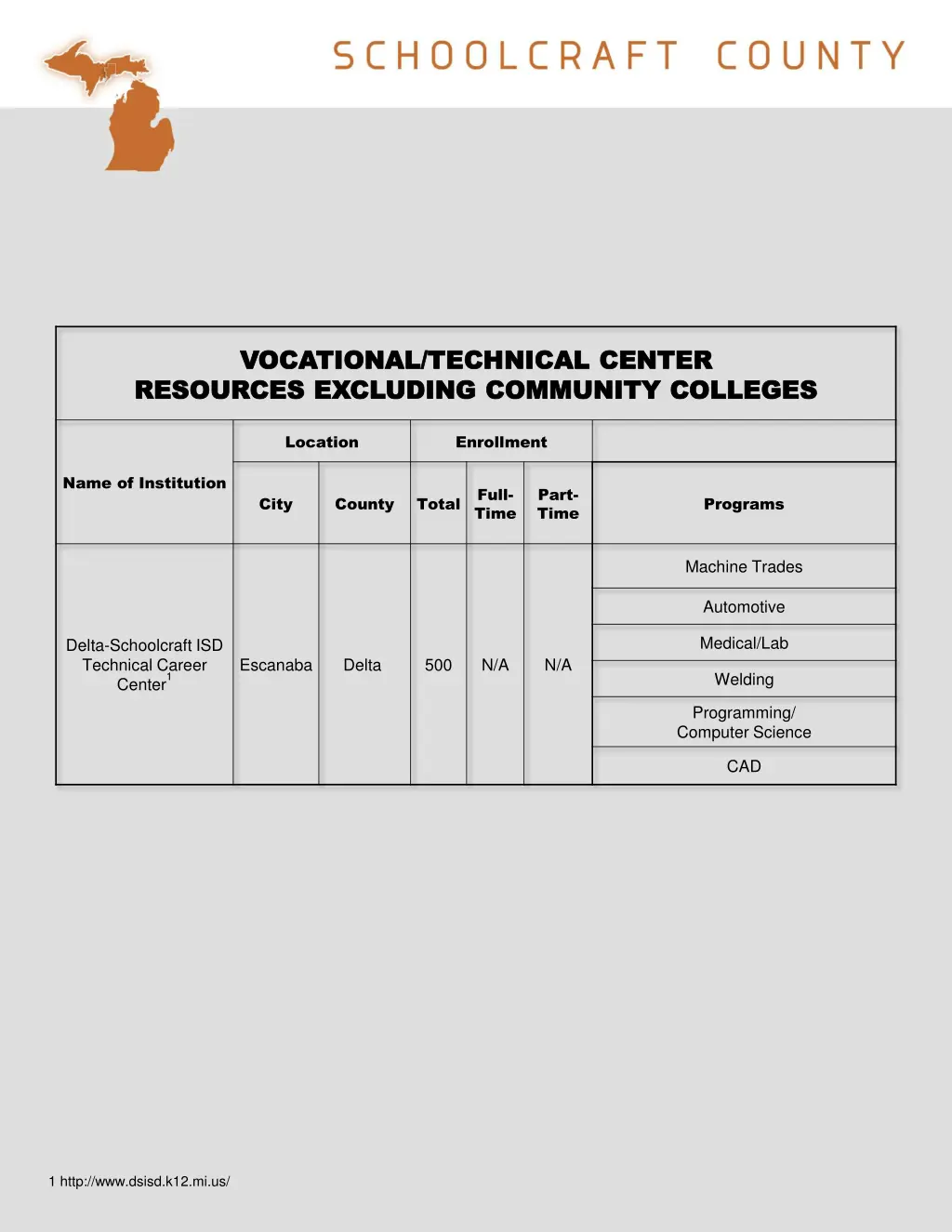 vocational technical center vocational technical