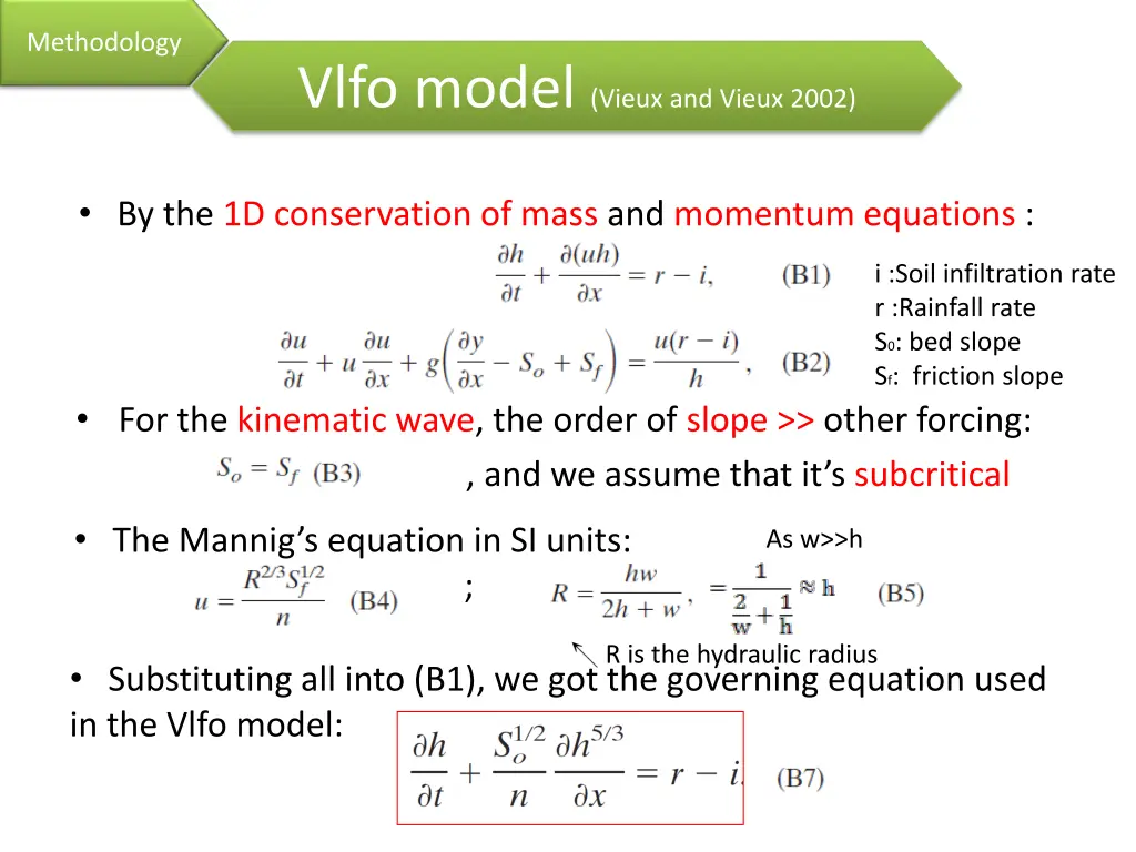 methodology 4