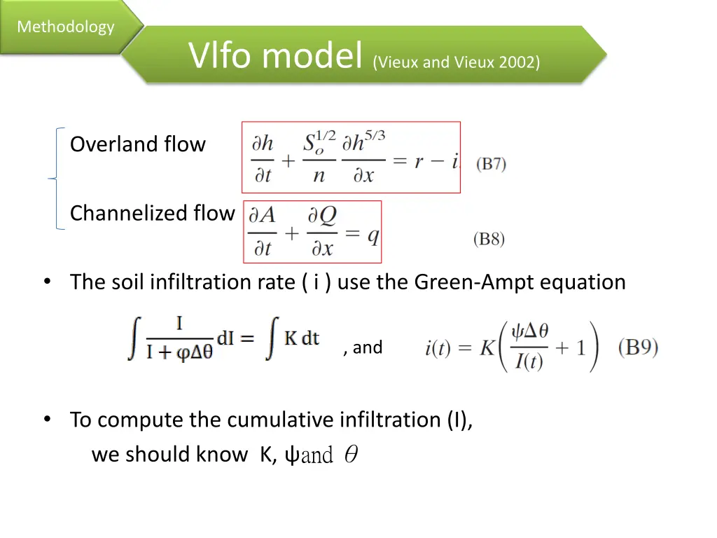 methodology 5