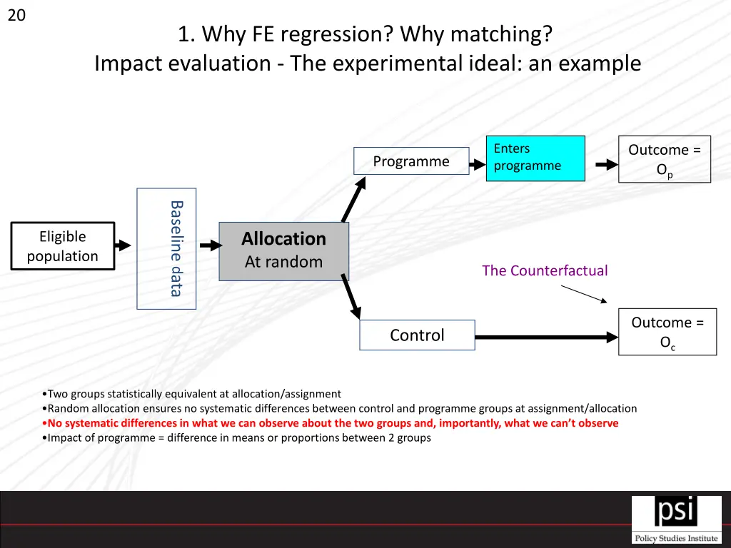 slide19
