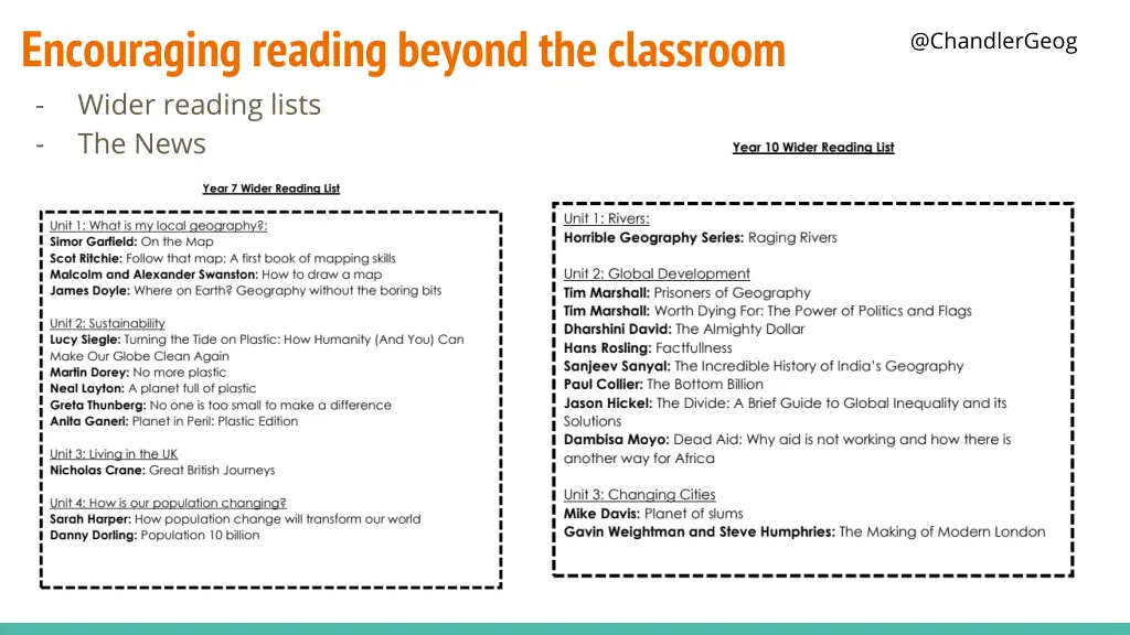 encouraging reading beyond the classroom wider