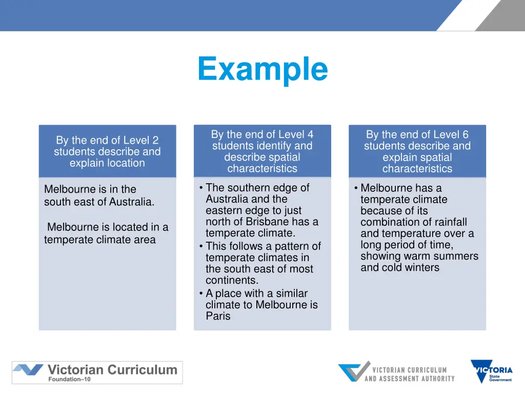 example