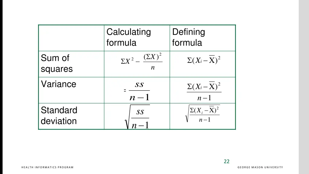calculating formula