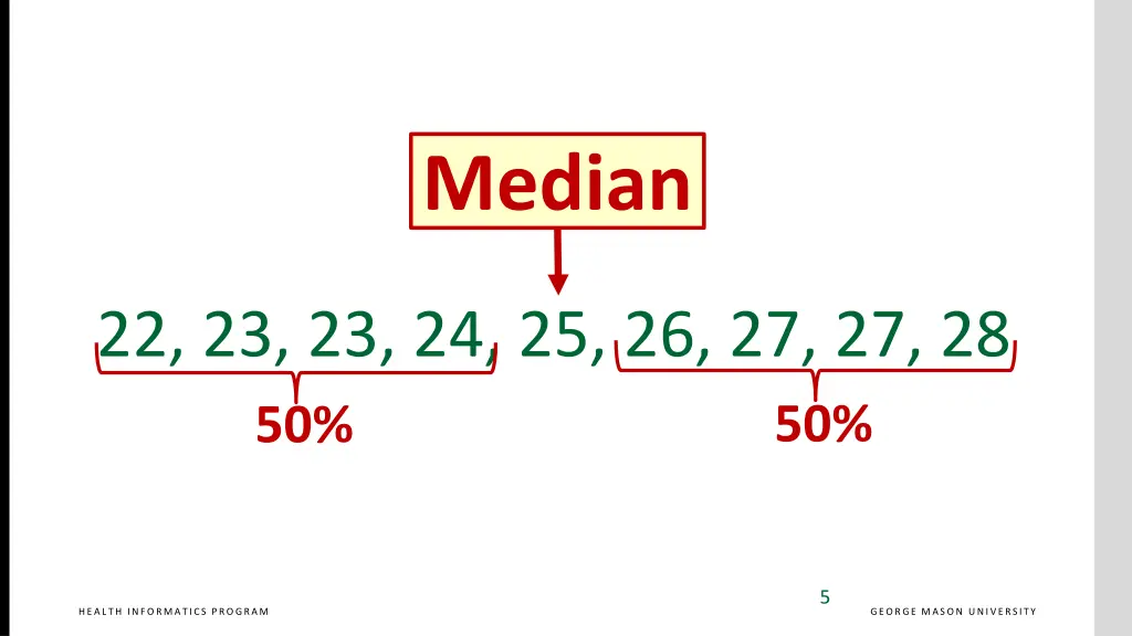 median