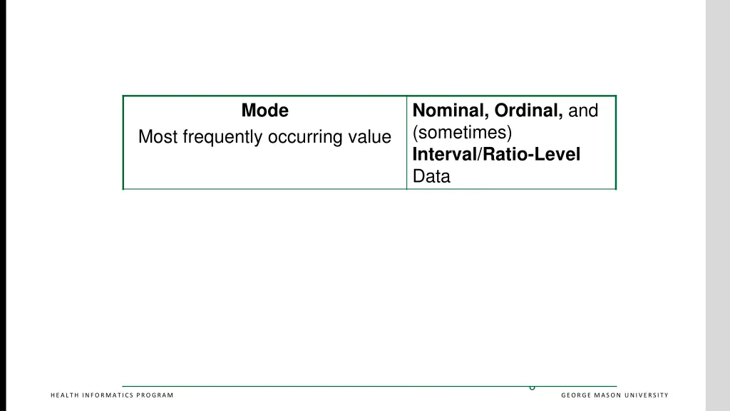 nominal ordinal and sometimes interval ratio