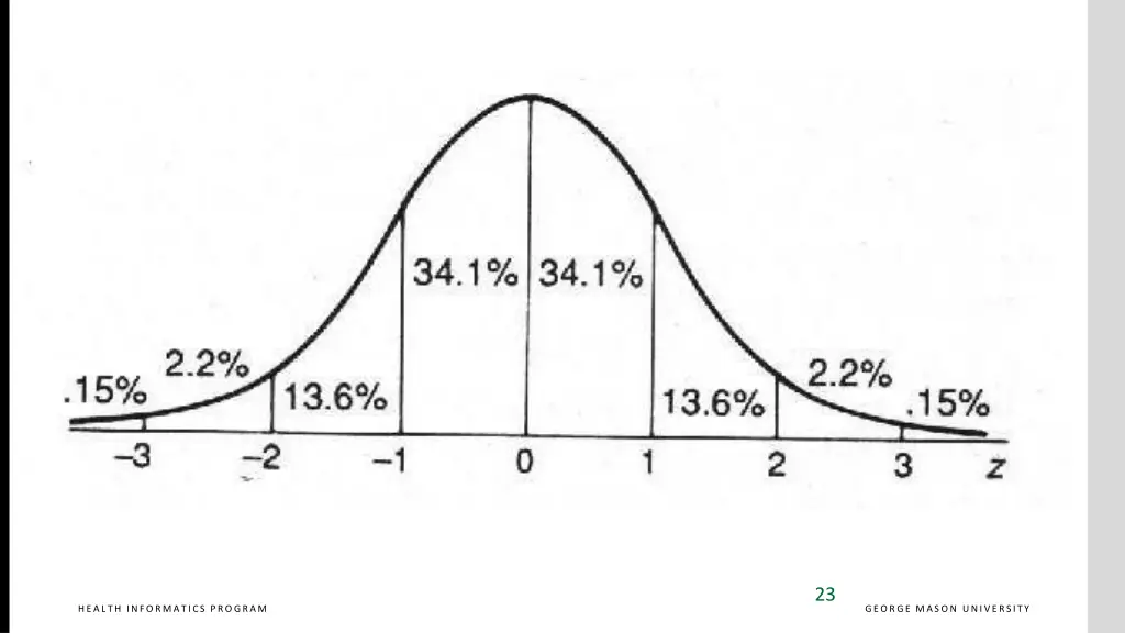 slide23