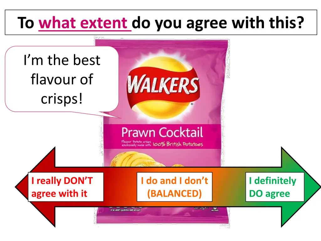 to what extent do you agree with this 1