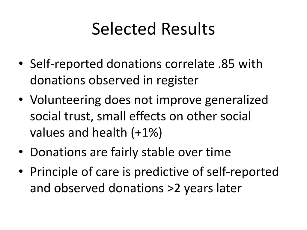 selected results
