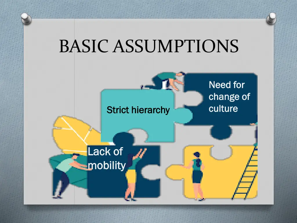 basic assumptions 1