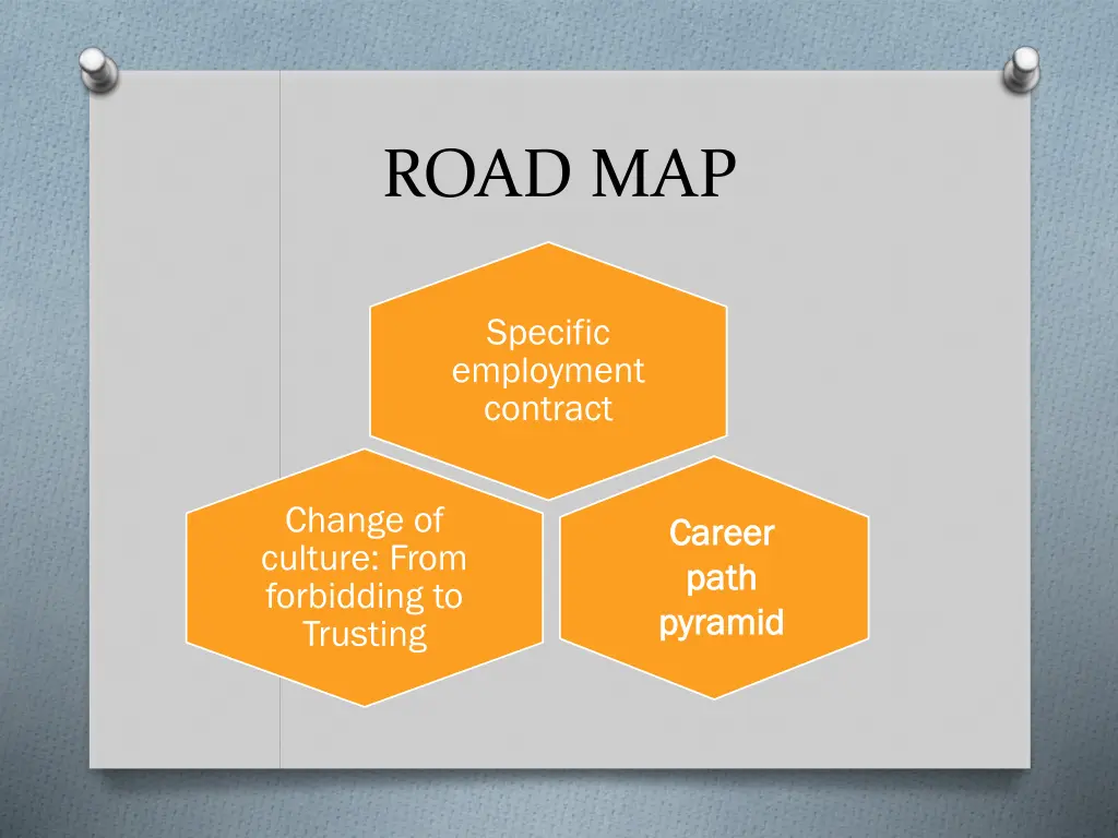 road map 4