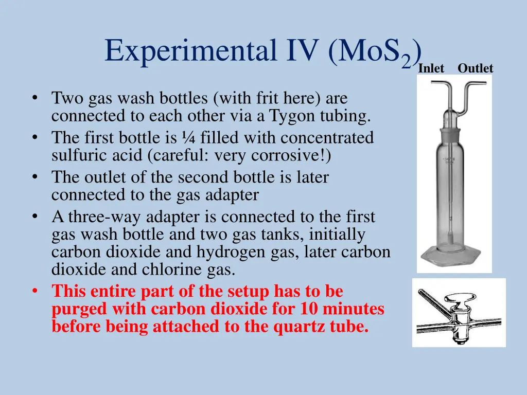 experimental iv mos 2