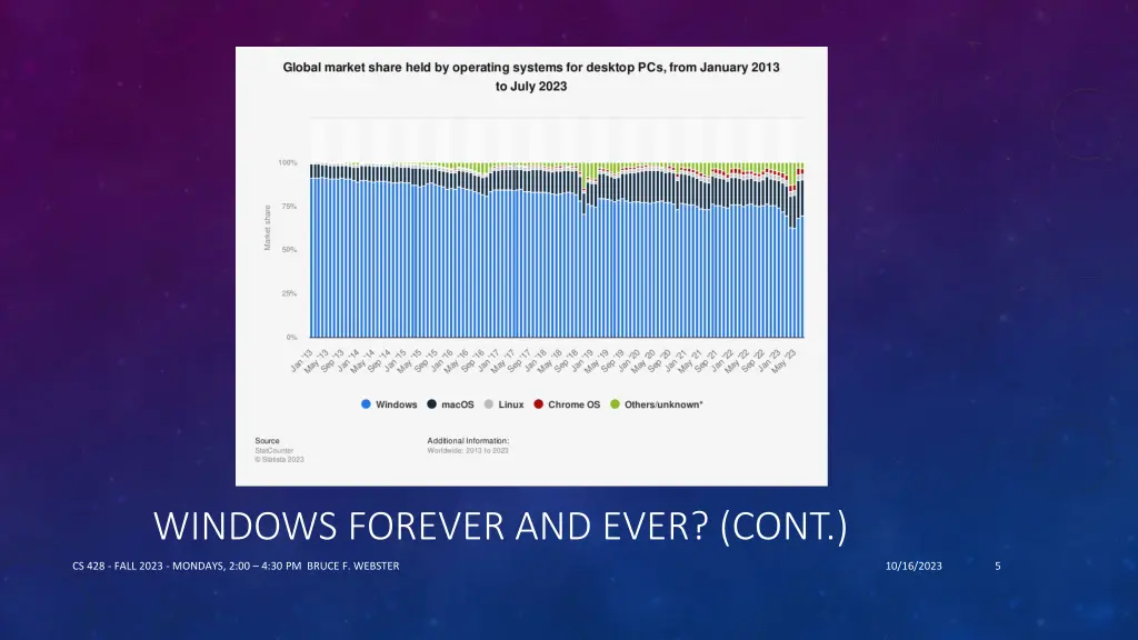 windows forever and ever cont