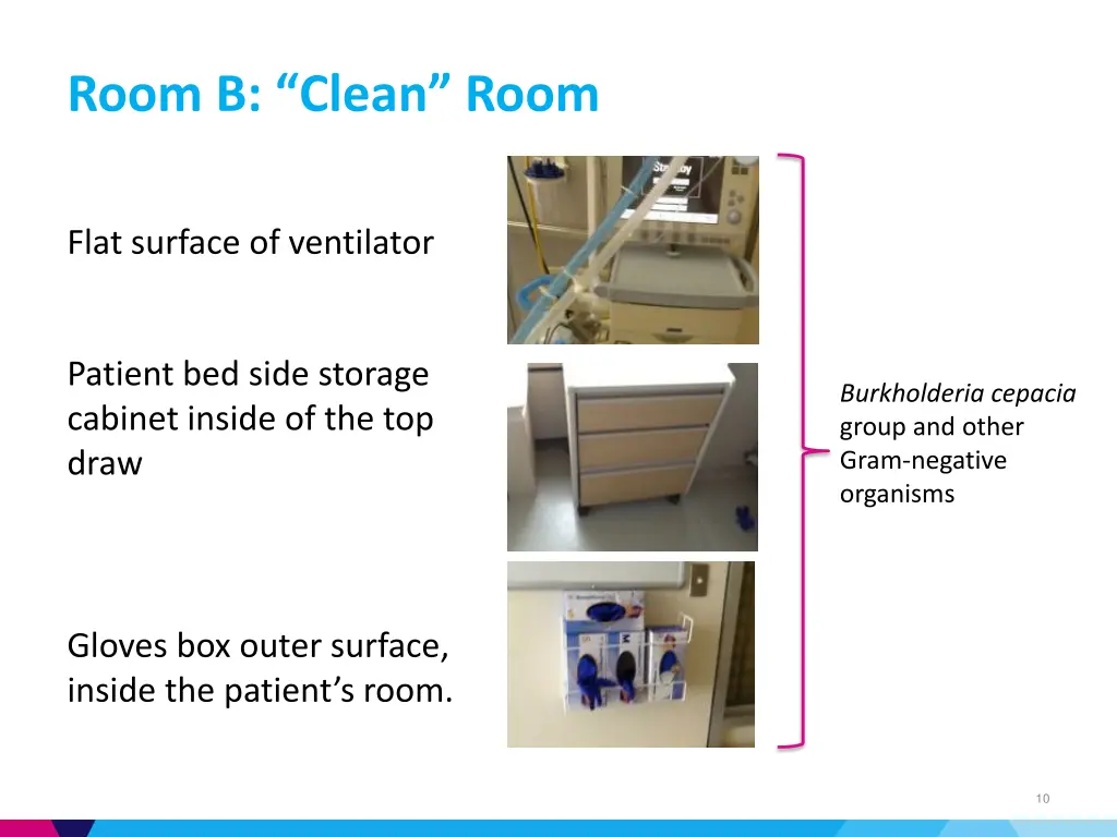 room b clean room
