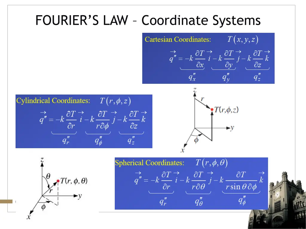 fourier s law coordinate systems