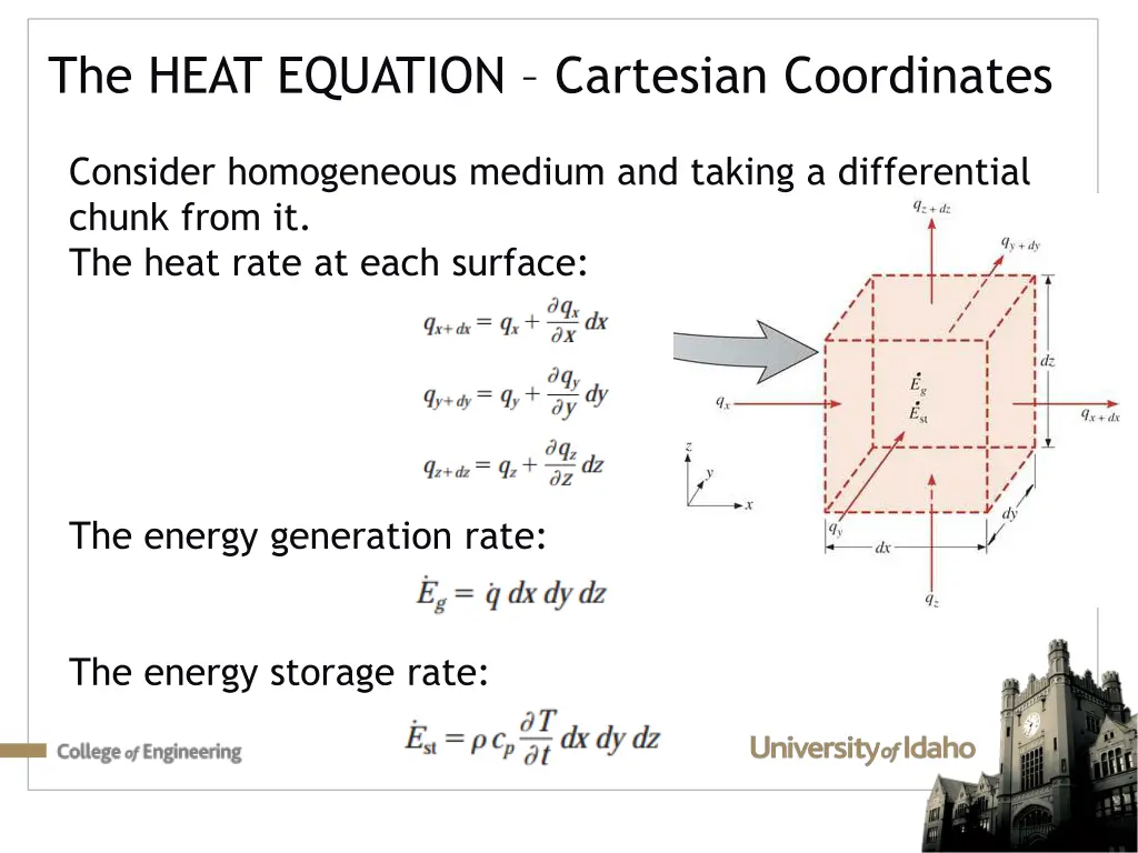 the heat equation cartesian coordinates