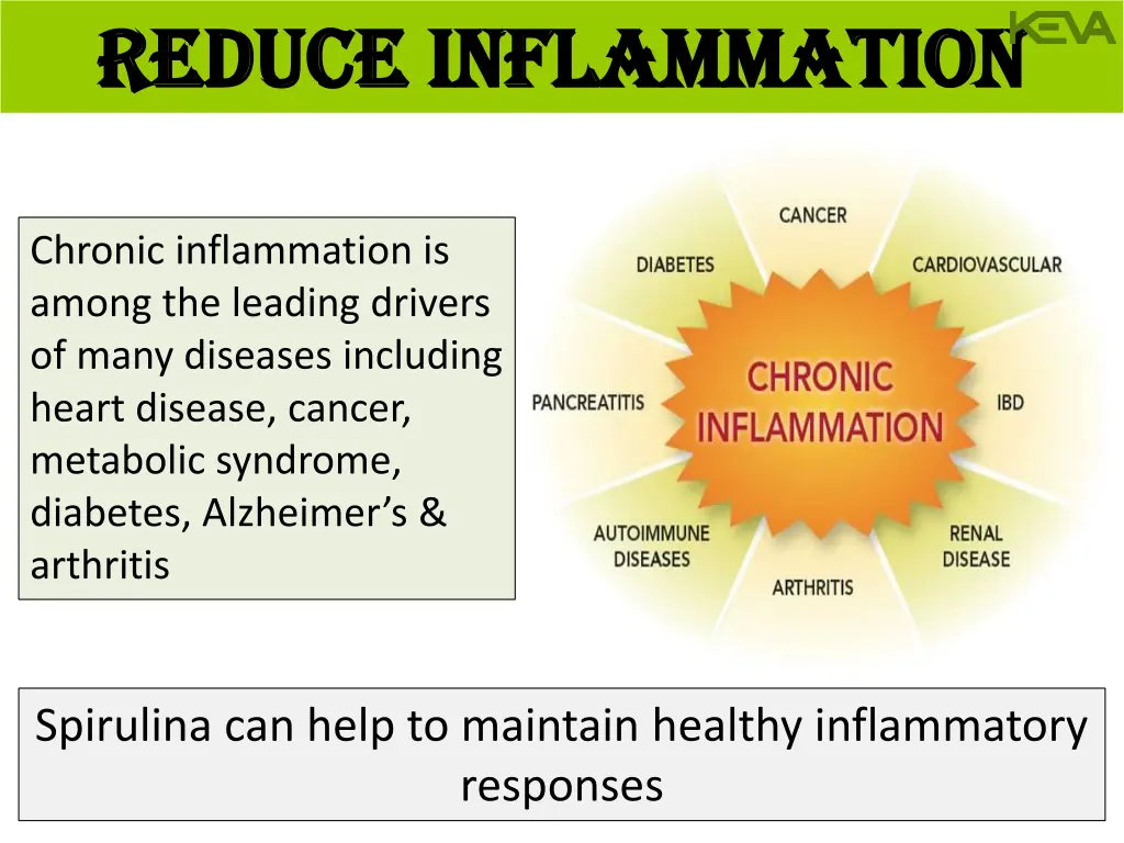 reduce inflammation reduce inflammation