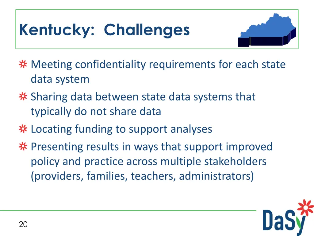 kentucky challenges